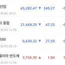 장전 숨 이미지