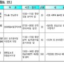 우영산업(주)광주공장