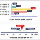 경기약국 이미지