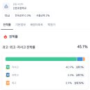 신반포중학교 이미지