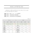 2023년 소미어린이집 결산공고 이미지