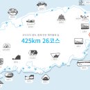 제주동마트 이미지