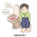 ※대장암에 대한 정의와 상식※ 이미지