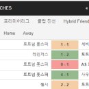 경기정보 이미지