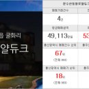 헬로우공인중개사사무소 네이버블로그