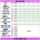 으뜸플러스안경 대구다사점 이미지