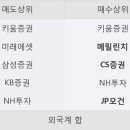 비에이치모터스 이미지