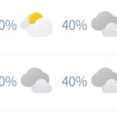 다음주 부산날씨 좋네요🩵 이미지