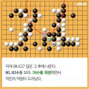 신의한수 이미지