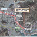 내성용역