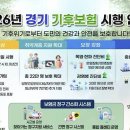 "모르면 나만 손해"…폭염에 아프면 '15만원' 받는다 이미지