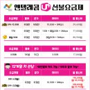 부산선불폰중고폰샵 | 부산 연산동선불폰 다이소유심 개통 후기
