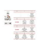 도담푸드 네이버블로그