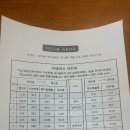 건설공제조합건설경영연수원 이미지