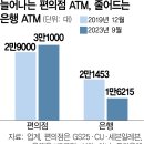 후문편의점 이미지
