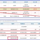 버스정류장 06-205 이미지