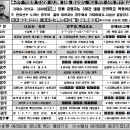 경주이용원 이미지