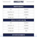 송원탕 | [부산 여자 혼자 여행]광안리 요트투어! 가성비 놀거리