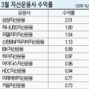 덕인자산 이미지