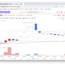 비엘메디칼 이미지