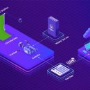 주식회사우리솔루션 이미지