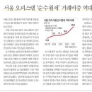 (주)커머스테크 이미지