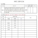 고제입구삼거리 이미지