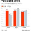 ● 매경이 전하는 세상의 지식 (매-세-지, 4월 18일) 이미지