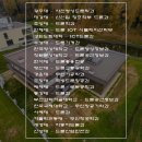 곡성 청소년 문화의 집 드론체험 강의 - 가온드론-