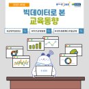 대구성동초등학교 이미지