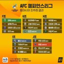 2023/2024 AFC 챔피언스리그 조 편성 결과 이미지