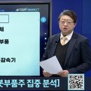 우림테크