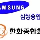 (주)삼성화학