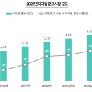 특수광고기획 이미지