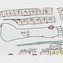 참새둥지야영장 이미지