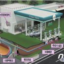 고속도로주유소(상) 이미지