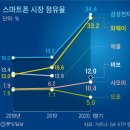 삼성1-120 이미지