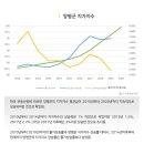 강하탁구장