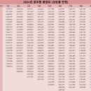 대한민국공무원의전