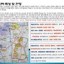 키움프라자 이미지