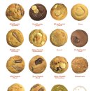 벤스 | 벤스쿠키 (Ben&#39;s cookies) 후기 | 영국 수제쿠키 벤스쿠키 / 카카오톡 생일선물 후기