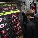 FX KOREA 카카오 검색결과