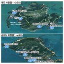 투어챌린지