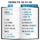 2014 이미지