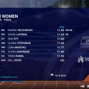 유럽 육상 U18 선수권 대회 여자 100m 결승(24.07.19) 이미지