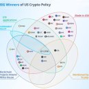 대성석유(주)연일주유소 | [3/6] 국내증시 리뷰