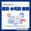 우인의원 네이버블로그