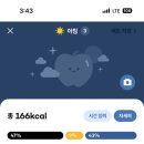 멜로우월드 이미지