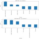 죽백9길 이미지