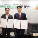 글로벌 이미지